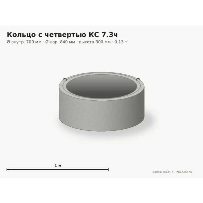 Кольцо с четвертью КС 7.3ч