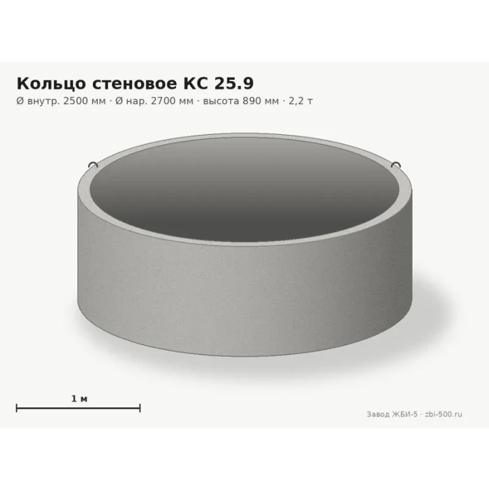 Кольцо стеновое КС 25.9