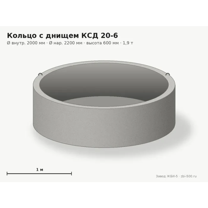 Кольцо с днищем КСД 20-6