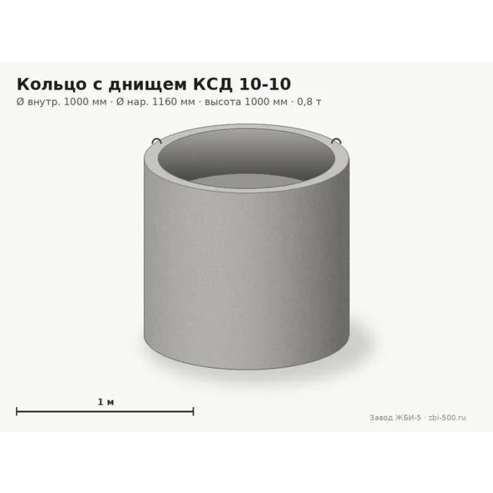 Кольцо с днищем КСД 10-10