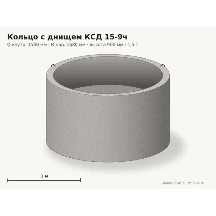 Кольцо с днищем КСД 15-9ч