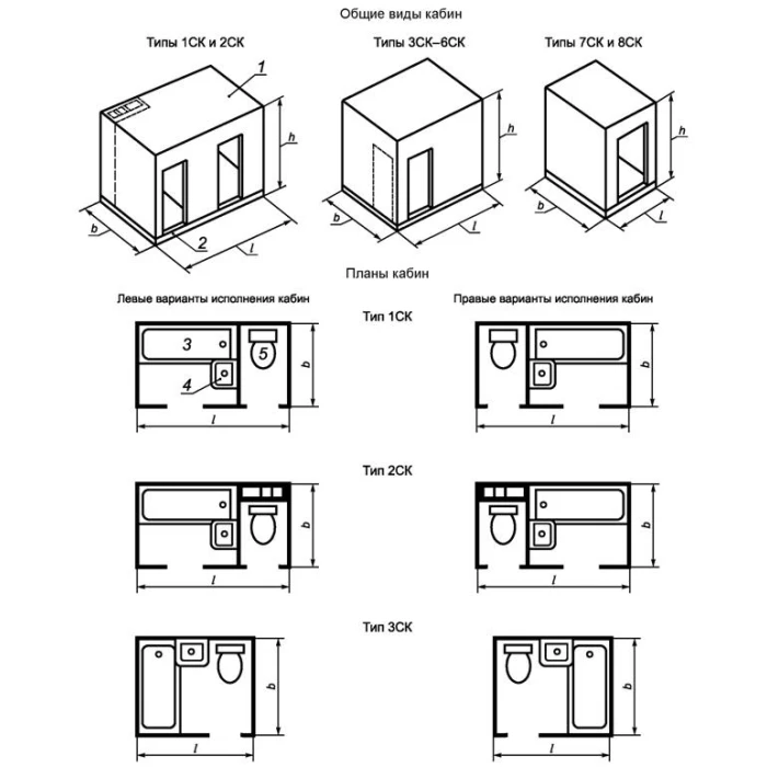 Кабина санитарно-техническая 3СК 25